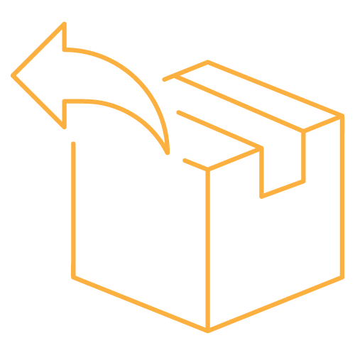 Customer Returns Processing
